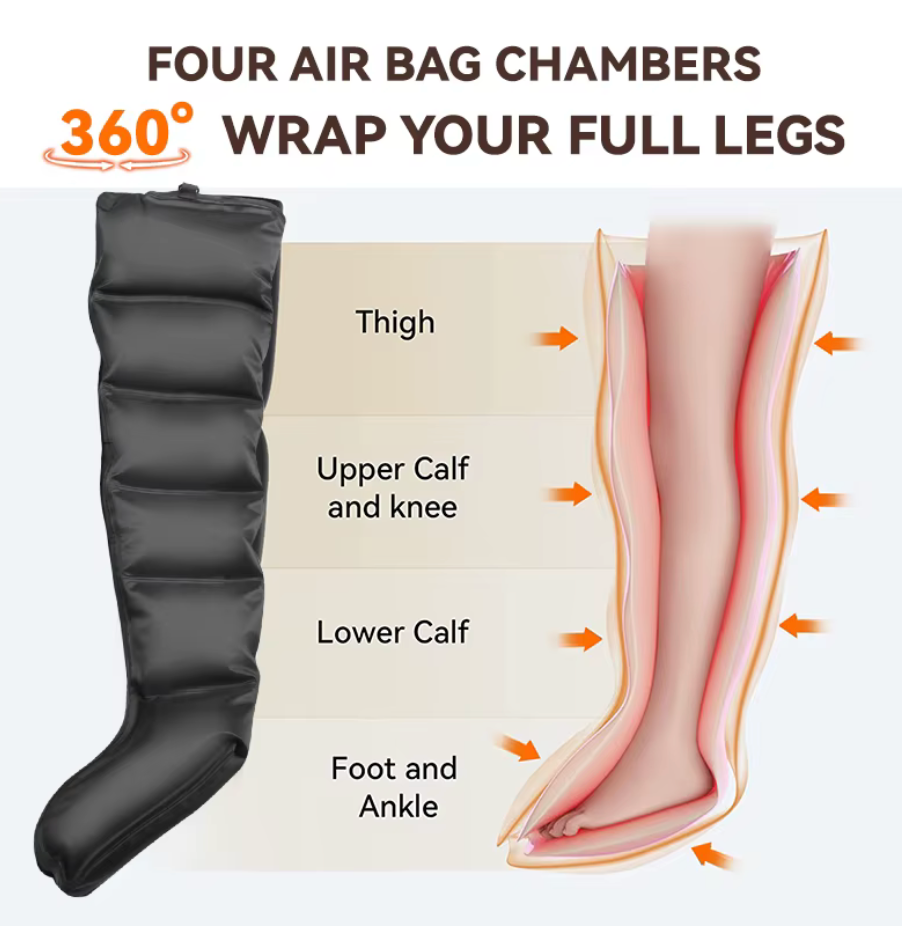Recover Me - Compression Massage Boot