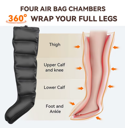 Recover Me - Compression Massage Boot